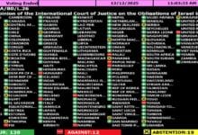 الجمعية العامة للأمم المتحدة تعتمد قرارا يطالب كيان الاحتلال بإنهاء قيوده على وصول المساعدات إلى غزة