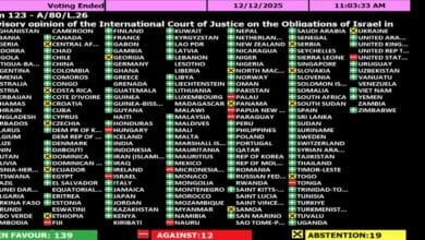 الجمعية العامة للأمم المتحدة تعتمد قرارا يطالب كيان الاحتلال بإنهاء قيوده على وصول المساعدات إلى غزة