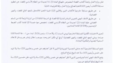 موريتانيا: فتح مسابقة لاكتتاب 40 قاضيا بينهم 32 عن طريق مسابقة خارجية